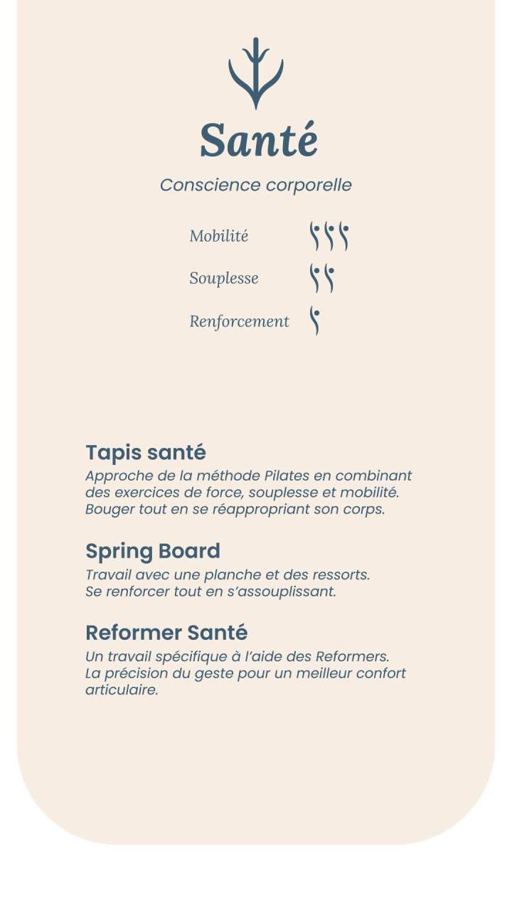 SOFIT   Pôle Santé Insta