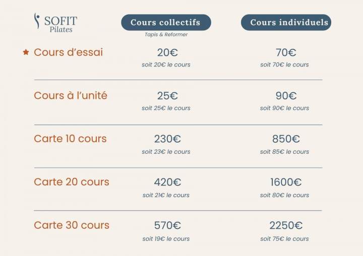 TARIF 2026